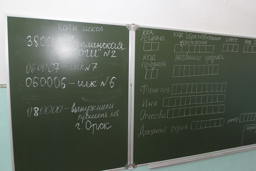 Новотроицкая школа №10 приглашает родителей своих учеников принять участие в необычной акции «Родители сдают ЕГЭ»