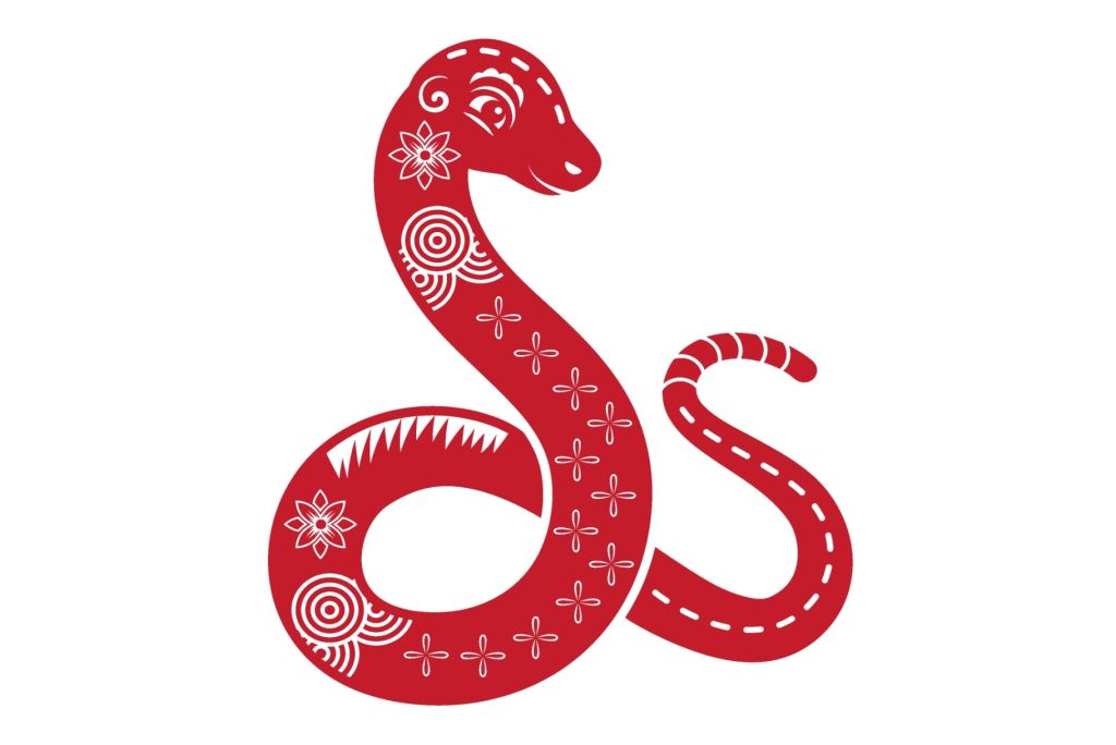 Китайский гороскоп змея. Змей знак зодиака. Восточный гороскоп змея. Вытынанки Восточный гороскоп змея. Символ змея по зодиаку.