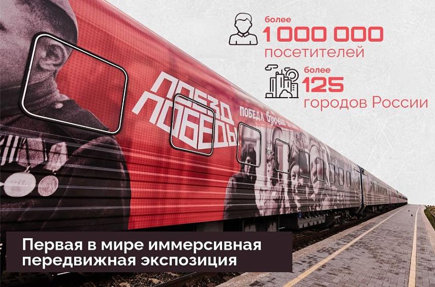 В Оренбуржье впервые приедет передвижная выставка о Великой Отечественной войне – «Поезд Победы»