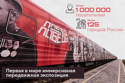 В Оренбуржье впервые приедет передвижная выставка о Великой Отечественной войне – «Поезд Победы»