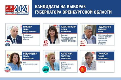 На пост губернатора Оренбургской области выдвинули шесть кандидатов